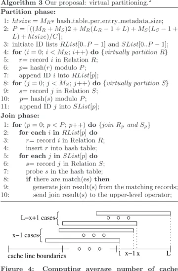 Figure 4: Computing average number of cache misses for unaligned records. A record of size = yL + x bytes, y ≥ 0, L > x ≥ 0, has L possible locations relative to cache line boundaries