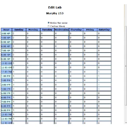Figure 5-2. Edit Lab Screen  5.3.3 Editing Waves 