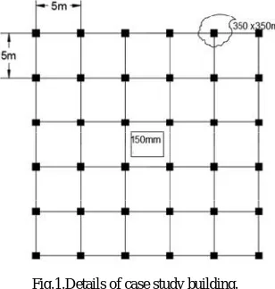 Fig.1.Details of case study building. 