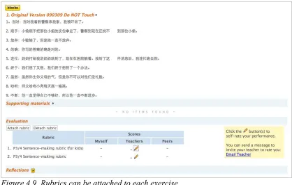 Figure 4.10. Rubric for students to do rating.