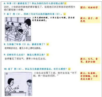 Figure 3.2. A scaffold with question prompts and helping words on the right.