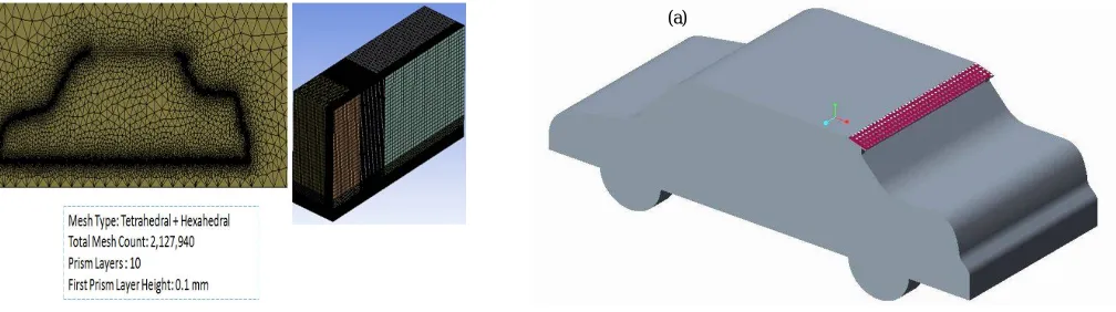 Figure 5 (a) Meshing of passenger car model with Tail plate, (b) CAD model with RP1 & RP2 tail Plate  