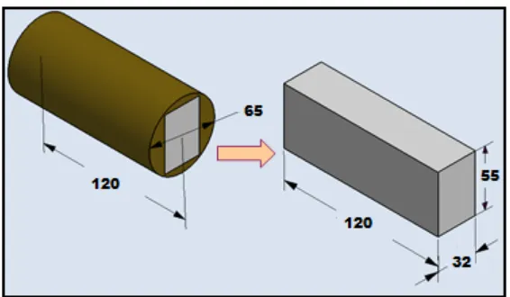 Figure 1: Scheme of the workpiece geometry used in this study (units in   ). 