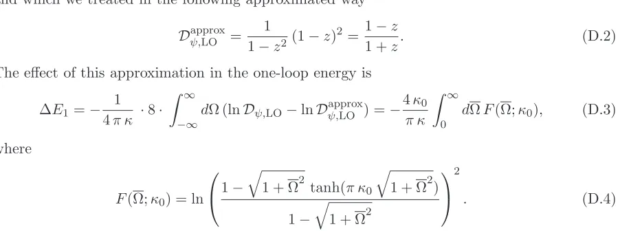 Figure 9: Shape of the function F(Ω; κ0) at κ0 = 1.