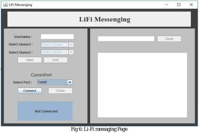 Fig 6: Li-Fi messaging Page 