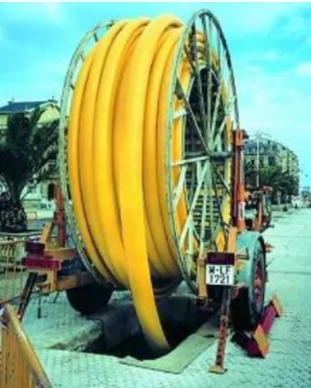 Figure 6 – CompactPipe - factory hot-folded PE liner pipe 