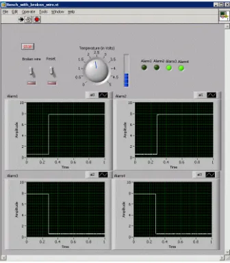 Fig. 9. Test-bench application (GUI) 