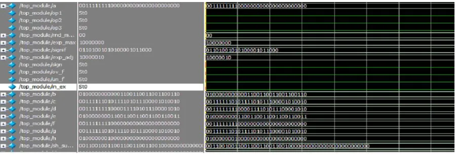 Fig 7 simulation result  