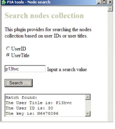 Figure 10: A part of the SAN of the Telco SDH service 