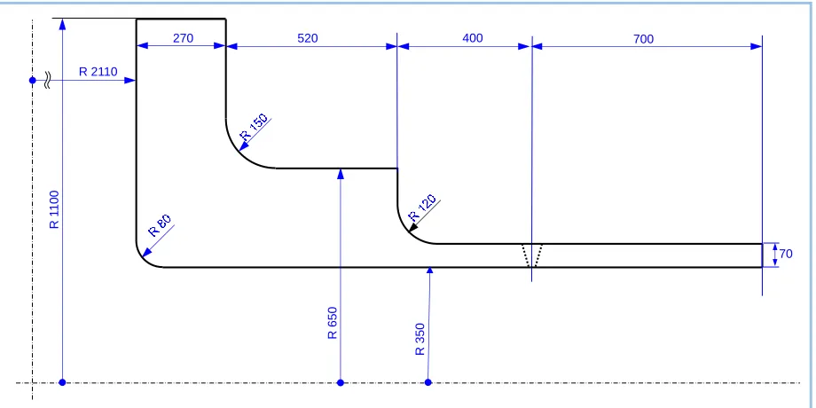 Table 6: Overview of the non-linear analysis methodologies covered in the compared codes for CYCLIC loading 