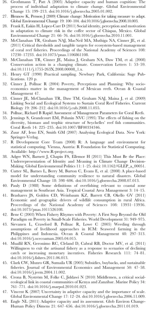 Table S4Results of GLMM regression with all individ-