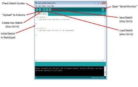 Fig. 3 Arduino IDE[12] 