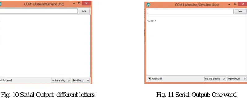 Figure 8 shows the values of R2, R4, R6, R8, R10 obtained at the serial output for a random orientation of the hand