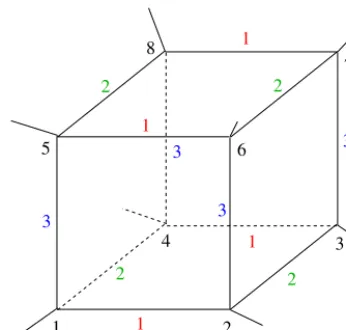 Fig. 3. Cube with an example of numbering.