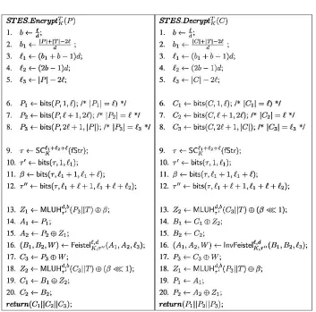 Figure 4: TES using SC and MLUH Encryption/ Decryption algorithm ( l-bit string fStr, IV length of SC is l and the data path of MLUH is d.)  
