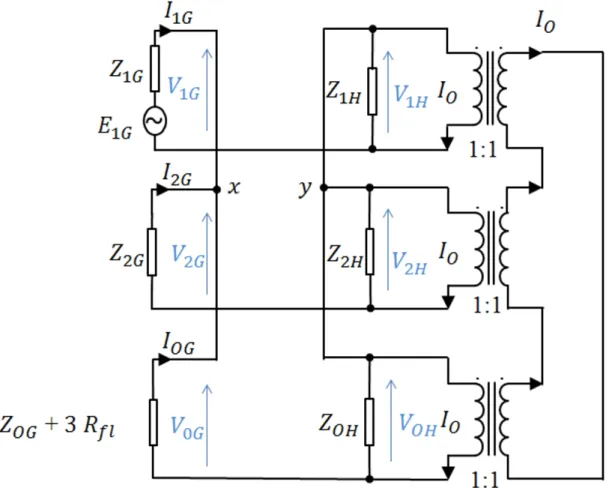 Figure 3.3: Sequence connections diagram from Blackburn(1993).