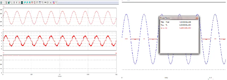 Fig .13.  Circuit Diagram of PFC Using IC UC3854 (Analog Technique) 