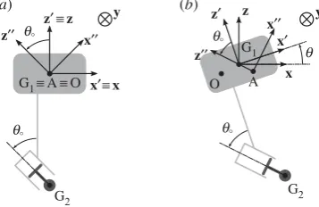 Figure 3. a �it is in motion, away from its equilibrium position. The symbol Schematic of the two-body system with coordinate systems and notations