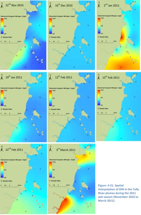 Figure: 4-21. Spatial 