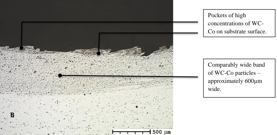Figure 3 – Micrographs displaying advancing side of A) Specimen W30 B) W31 located in  region 2 from Figure 1, prepared to a 1m finish