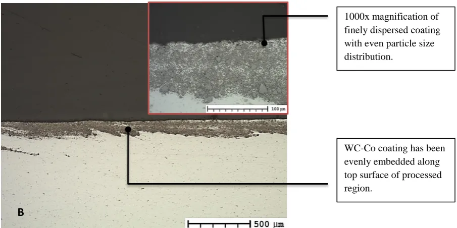 Figure 4 – Micrographs of A) Specimen W50a, B) Specimen W50b taken at Location 3 from  Figure 1, prepared to a 1m finish