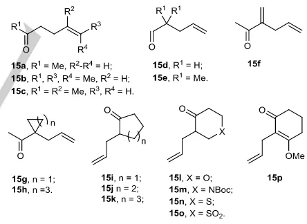 Figure 1. Electrophiles used to prepare difluorinated silyl enol ethers. 