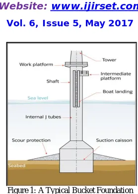 Figure 1: A Typical Bucket Foundation 