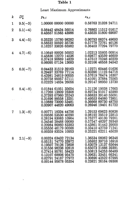 Table 1