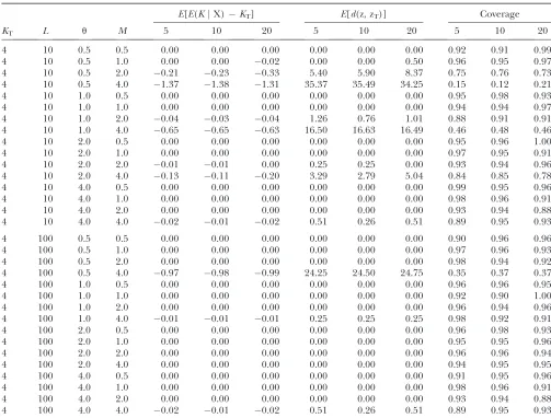 TABLE 5