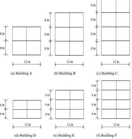 Figure 7:  Plan view of buildings considered to investigate effect of stressed-skin action 