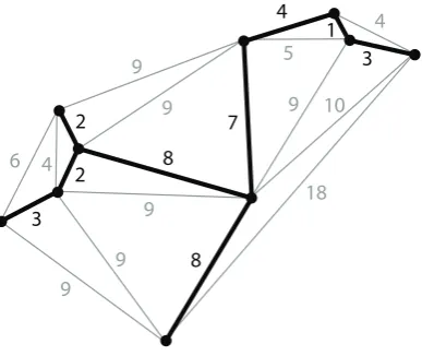 Figure 4. Example of a minimum spanning tree with arc costs shown.
