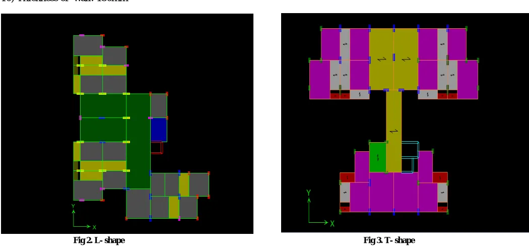 Fig 2. L- shape 
