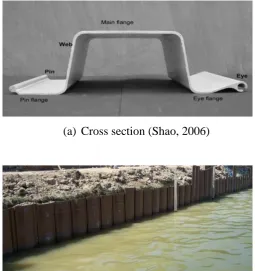 Figure 2.7 FRP sheet piles 