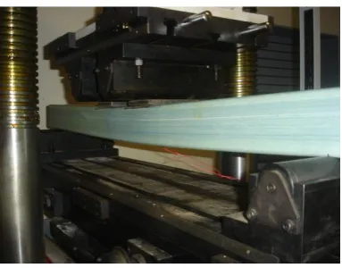 Figure 3.21 Flexural load-strain relationships (4-point bending test) 