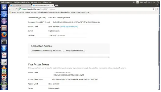 Figure  4: Creating twitter app and Generation access token keys 