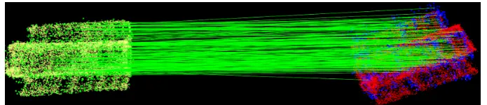 Figure 4. Pose Correspondence for Estimate 1, Descriptor Radius 2.0, Cluster Size 0.1