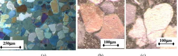 Figure 1.  Thin sections of Reigate Silver Sand under cross polarized light (a) illustrating the interlocking fabric (b) concavo-convex contact (c) straight contact 