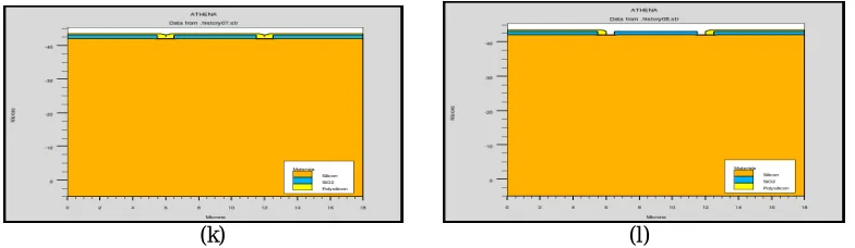 Figure 5: (g) Open a window for making p-type tub and deposition of 6 µm thick P-type layer, (h) Etched the entire top (g)                                                                             (h) surface of  p-type layer and removed all oxide, p-Pil