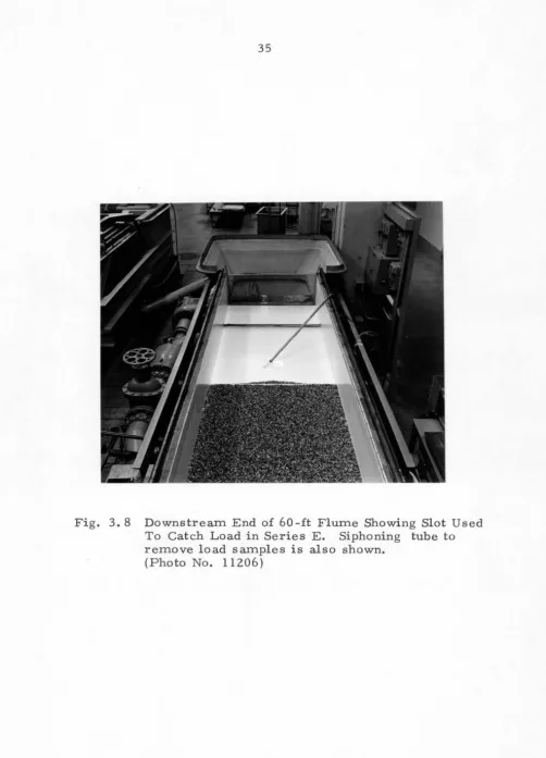 Fig. 3. 8 