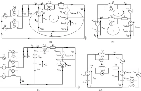 Fig. 4. Equivalent circuits during line-to-earth fault: (a) Initial AC positive diode conduction system, (b) Simplified circuit for positive system operation, (c) Negative diode conduction system, and (d) Simplified circuit for negative system operation  