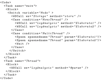 Fig. 9. MetaPL description of the Web Services client