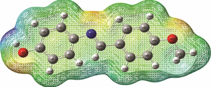 Fig. 4 − Electrostatic potential surface of p-hydroxy-N-(p-methoxybenzylidene)aniline 
