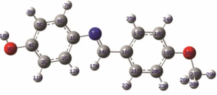Fig.  2  −  Optimized  molecular  structure  of  p-hydroxy-N-(p- p-hydroxy-N-(p-methoxybenzylidene)aniline 