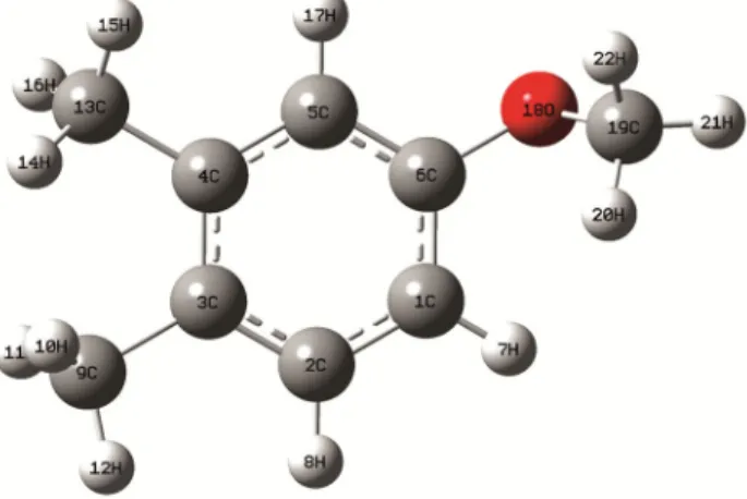 Fig. 1 — Molecular structure of 3,4-dimethylanisole. 