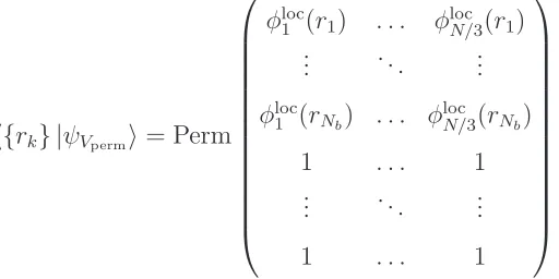 Table 3.4 shows the Vperm energy for 11 bosons on the 6 × 6 cluster. Being a