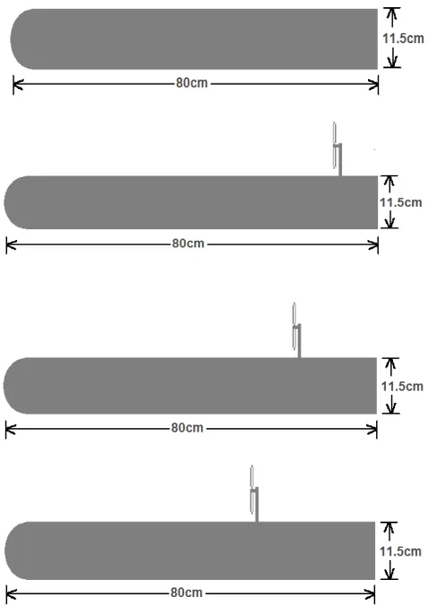 Fig 1 Positioning of Engine over the fuselage 