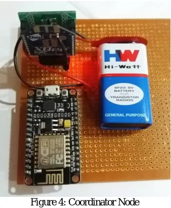 Figure 4: Coordinator Node 