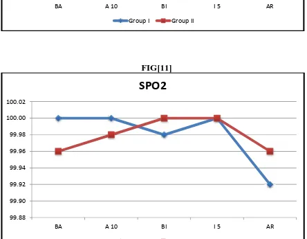 FIG[11]SPO2