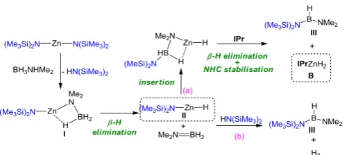 Figure 4 Molecular structure of one of the two crystallographically independent molecules of complex Zn(HMDS)2·IXy (2) with 50% probability ellipsoids