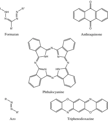 Figure 2.7. Chromophoric systems utilized in reactive dyes. 